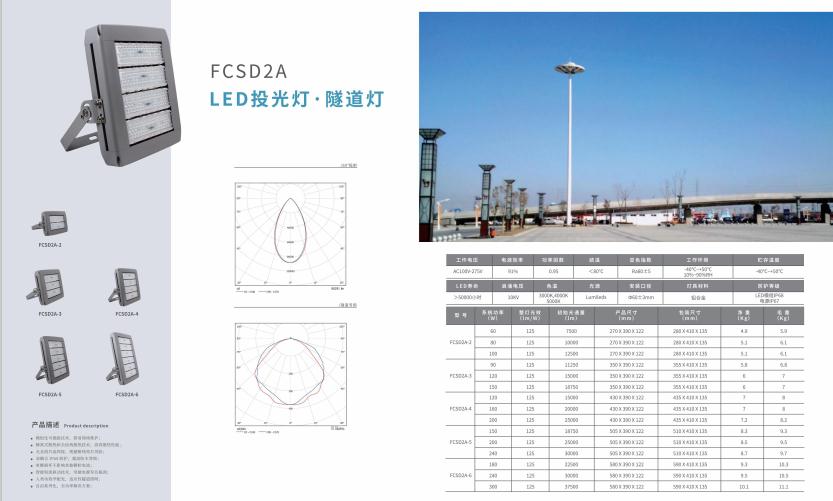 柯坪投光灯 柯坪投光灯